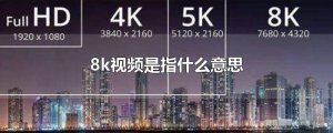 ​8k视频是指什么意思