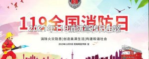 ​2021年119消防宣传日主题