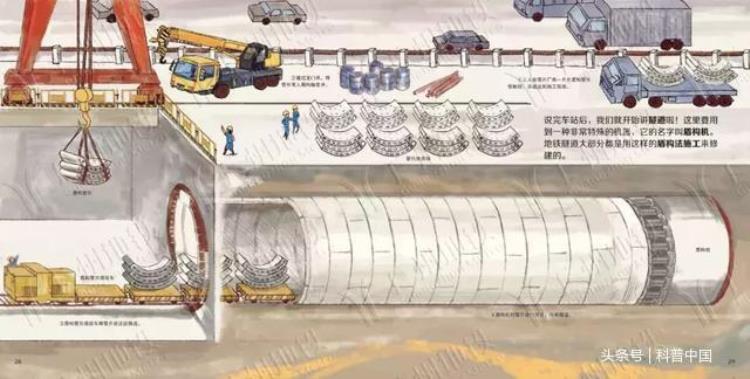 地铁是怎样建成的这是我见过最通俗易懂的科普