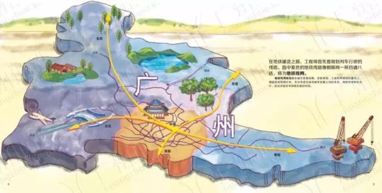 地铁是怎样建成的这是我见过最通俗易懂的科普