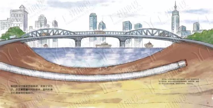 地铁是怎样建成的这是我见过最通俗易懂的科普