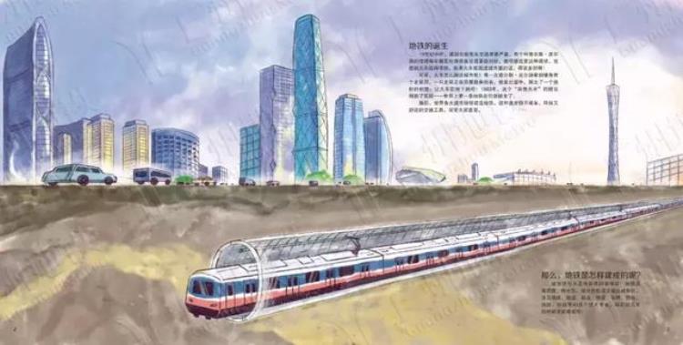 地铁是怎样建成的这是我见过最通俗易懂的科普