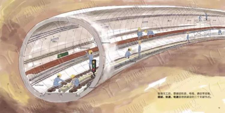 地铁是怎样建成的这是我见过最通俗易懂的科普