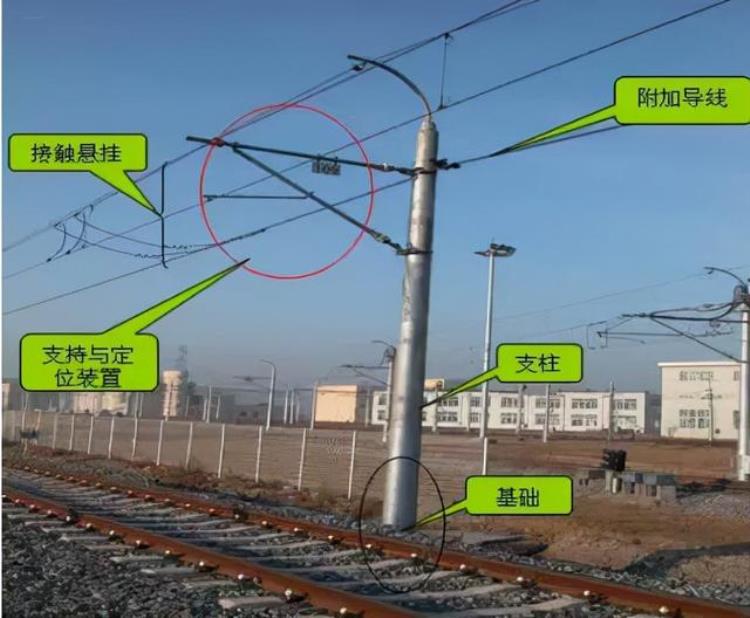 地铁的电是怎么来的「地铁百科|地铁的电是从哪里来的呢」