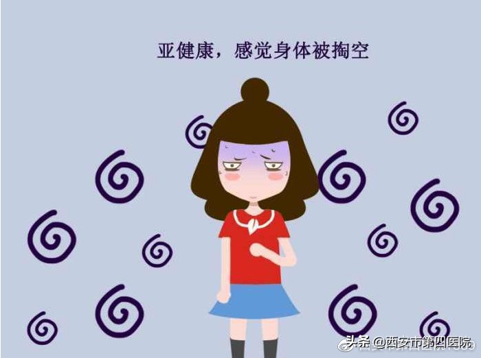 足底按摩图(足底按摩图反射区图片的功效)-图1
