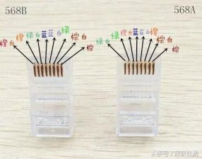 ​超五类和六类网线区别（家用选超五类网线还是超六类网线好）