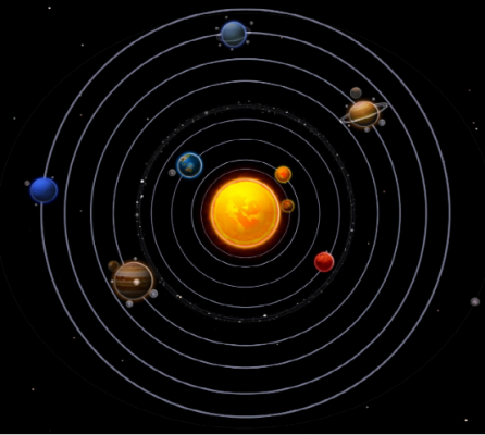 水星绕太阳的公转周期为多少天(水星绕太阳的公转周期约为多少天)-图8