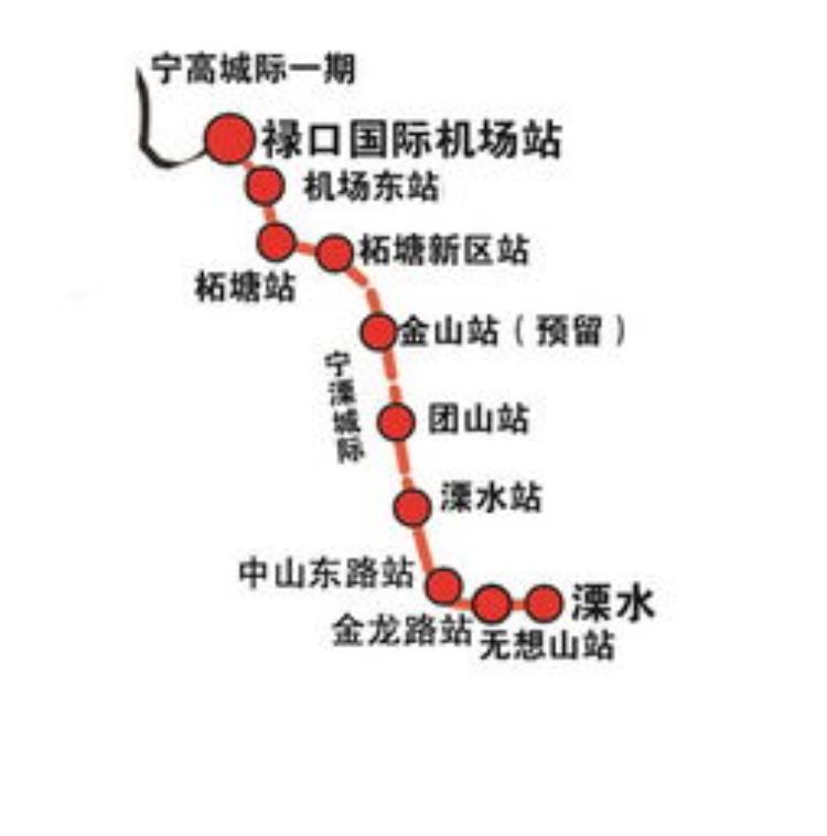 南京地铁规章制度「有错就要及时改正我要为南京地铁的制度点赞」