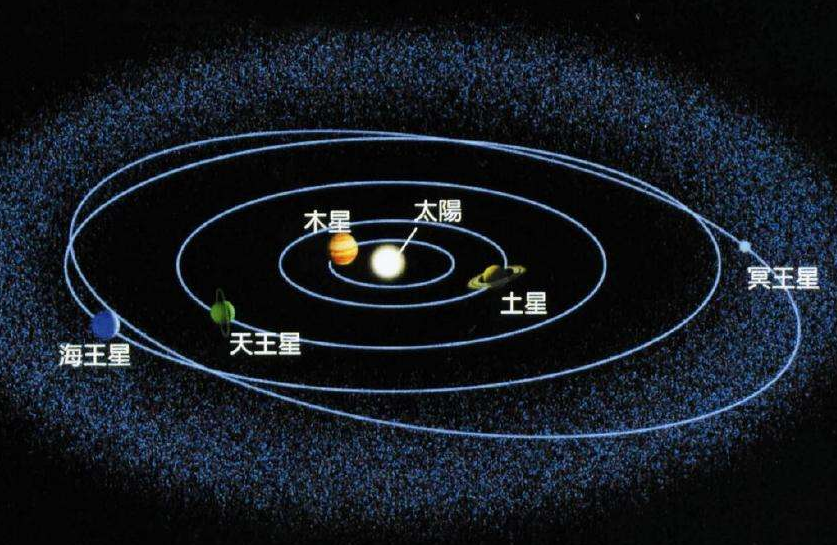 太阳光到地球需要多长时间（科普太阳光照射到地球的时长）