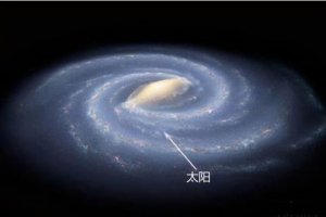 ​宇宙中最大的星系（一个如此巨大的星系的形成）