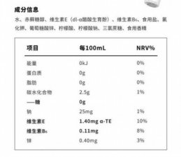 ​运动型饮料有哪些（教你如何正确选择运动饮料）
