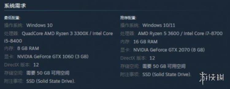 gtx1060能玩绝地求生吗,gtx1060能运行哪些游戏