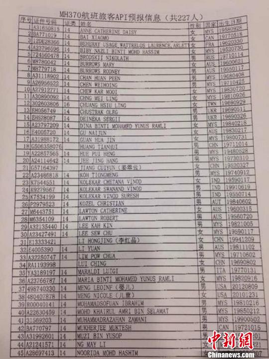 马航mh370名单上有8名中国科学家 真相揭秘（马航mh370失联名单明细）(23)_