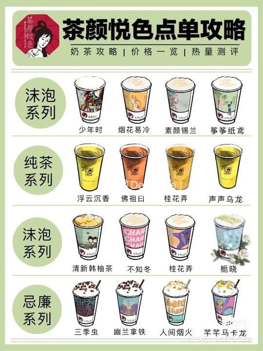 现在的网红奶茶有哪些（全国最火的8家网红地标性奶茶）