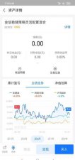 ​年底了基金公司要清仓吗