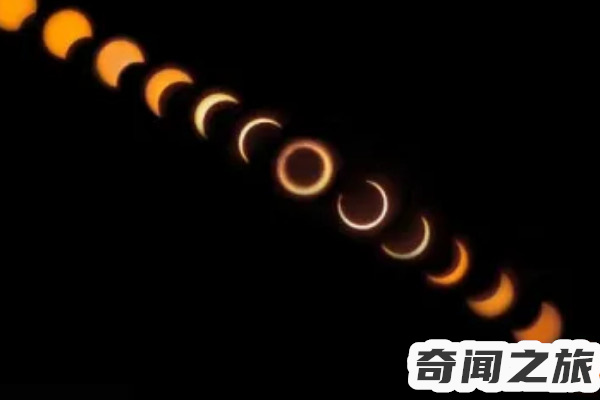 玛雅人五大预言2012年天突然黑了(2)_