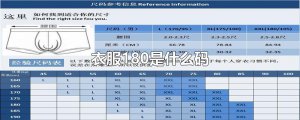 ​衣服180是什么码