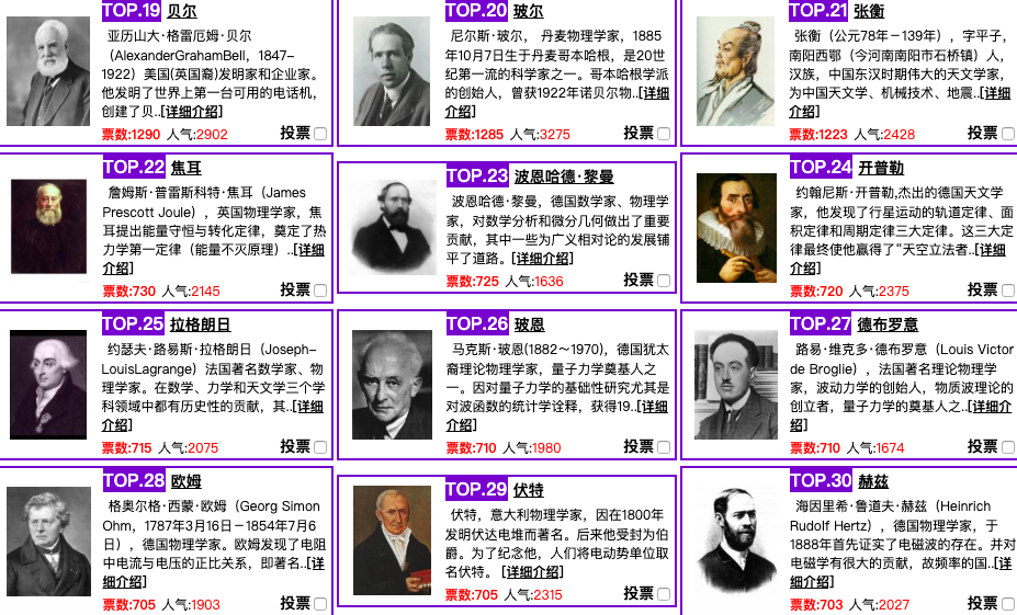 最伟大的科学家（世界最伟大的10位科学家排行榜）