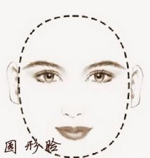 ​圆脸怎么瘦下来