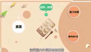 ​燕窝的由来
