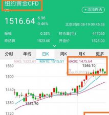 ​黄金到哪里能兑换现金