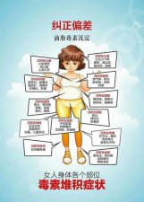 ​200斤一个月减肥多少合适(200斤绝食一个月减50斤)