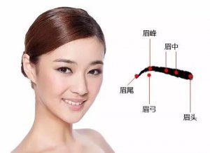 ​如何画适合自己的眉毛(如何画出适合自己的眉毛)
