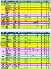 ​如何给宝宝选择奶粉(该怎样给宝宝选择奶粉)