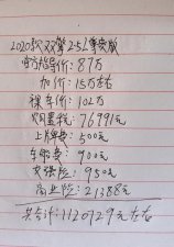 ​丰田埃尔法多少钱一辆?(丰田埃尔法加价多少钱)