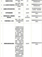 ​教育基础综合证书(教育基础综合证书考什么)