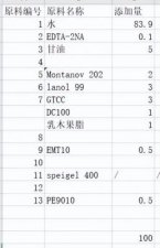 ​水乳什么时候用(水和水乳什么时候用)