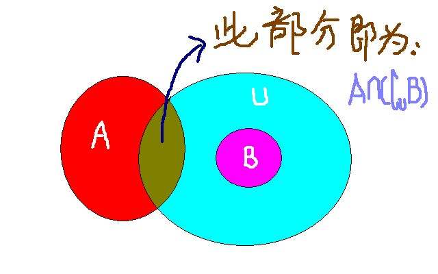交集符号是什么