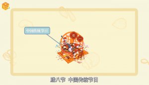 ​腊八节的由来和风俗