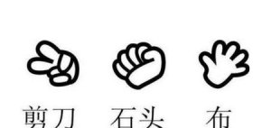 ​玩石头剪刀布获胜的可能性是(两人石头剪刀布游戏获胜大小)