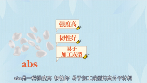 ​abs是什么材质