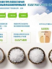 ​1g等于多少微克(1G等于多少微克)