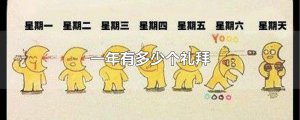 ​一年有多少个礼拜