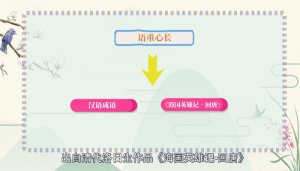 ​语重心长是什么意思