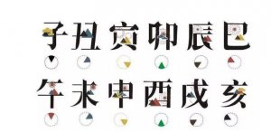 ​凌晨十二点是什么时辰（十二时辰分别对应什么时间）