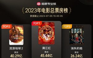 ​爆红、封杀、下架，谁才是内地电影顶流