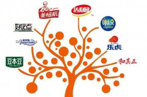 ​“零食大王”要退市！原因公布