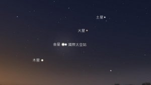 ​四星连珠代表什么（四星连珠代表的意思讲解）
