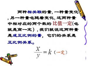 ​正比例的意义是什么意思（正比例的意义简述）