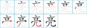 ​亮的偏旁是什么旁（亮是什么意思）