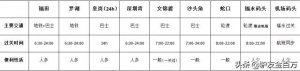 ​香港的旅游攻略最详细（超详细香港旅游攻略）