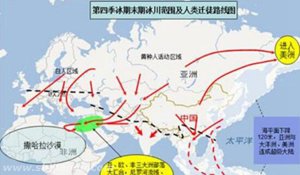 ​真实的冰河世纪：末次冰期（特征、气温和时间）