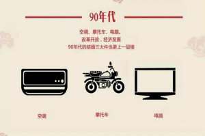 ​三大件是什么（关于汽车三大件的介绍）