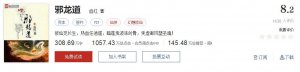 ​起点好看小说推荐排行榜（起点8.2分高评分精品网络小说）