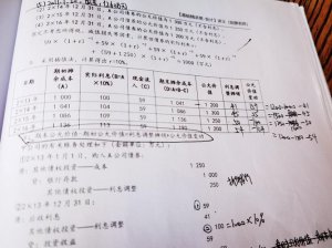 ​什么是摊余成本（摊余成本是什么）