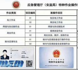 ​高空作业证介绍（高空作业证是什么）